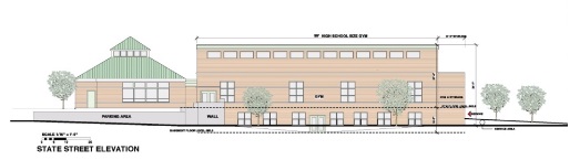 State Street Elevation