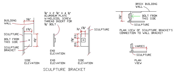 Sculpture Bracket details