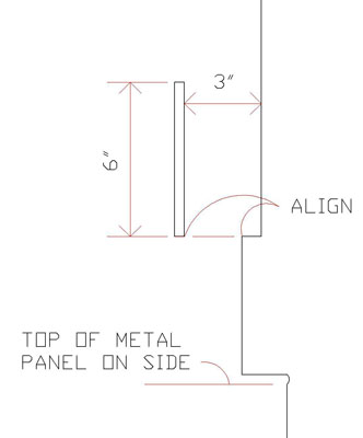 Profile at bottom edge of side elements