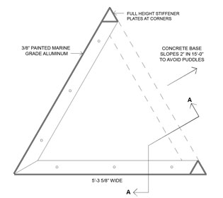 Plan at base