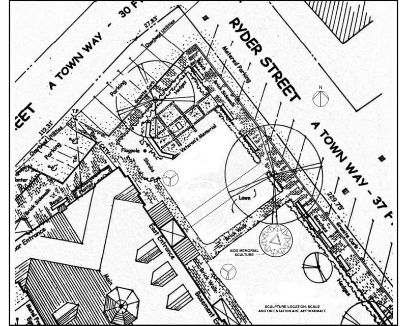 Plan view