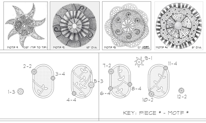 Mosaic Element - key