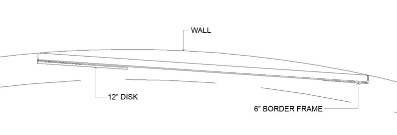 Plan Detail