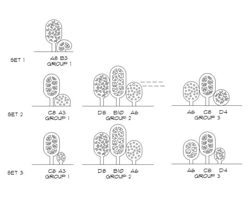 Tree sets